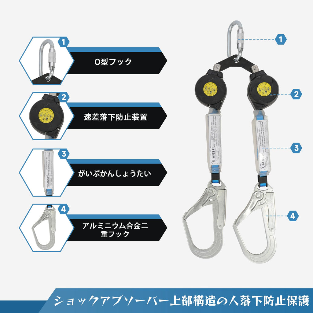 フルハーネス安全帯 二丁掛け 墜落制止用器具 新仕様 セット ハーネス安全帯 ランヤード 新規格 伸縮式 ダブルランヤード ショックアブソーバー 落下防止 フルハーネス 全身保護キット 電気工事 建設工事 一般高所作業用 現場