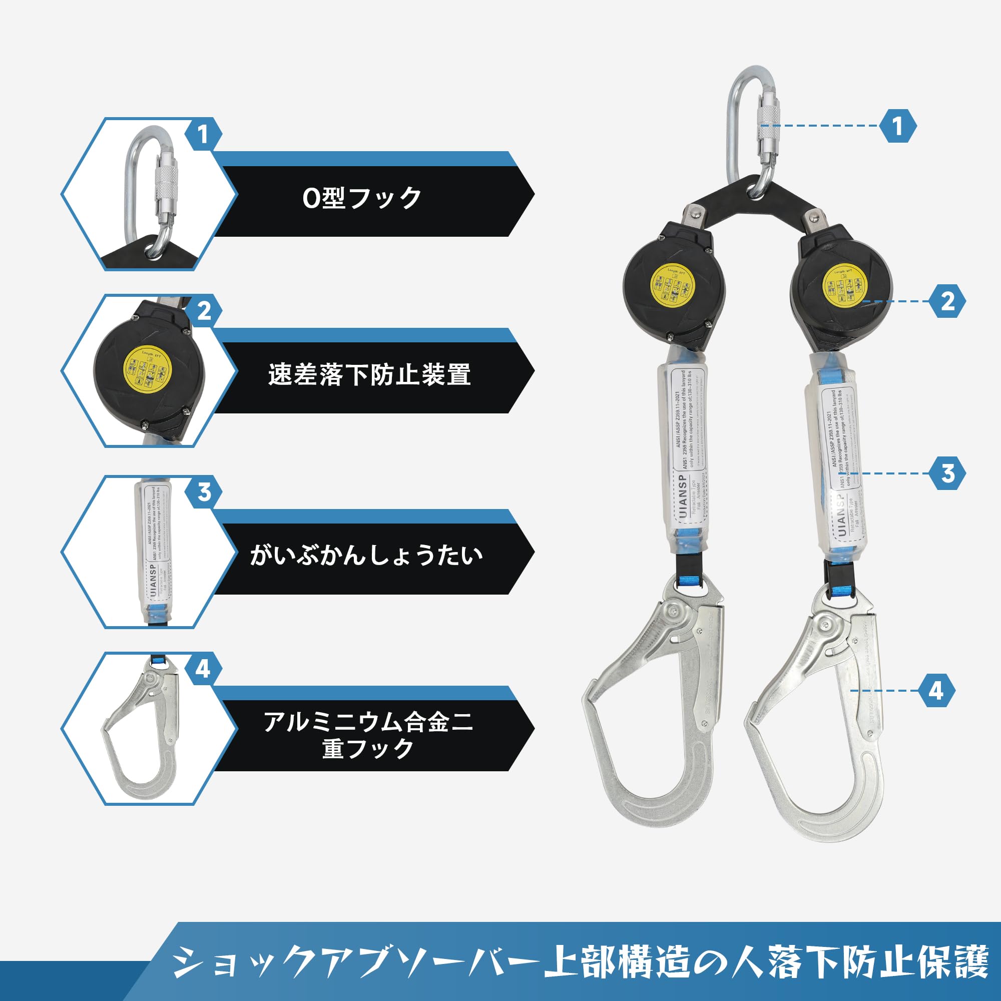 フルハーネス安全帯 二丁掛け 墜落制止用器具 新仕様 セット ハーネス安全帯 ランヤード 新規格 伸縮式 ダブルランヤード ショックアブソーバー 落下防止 フルハーネス 全身保護キット 電気工事 建設工事 一般高所作業用 現場