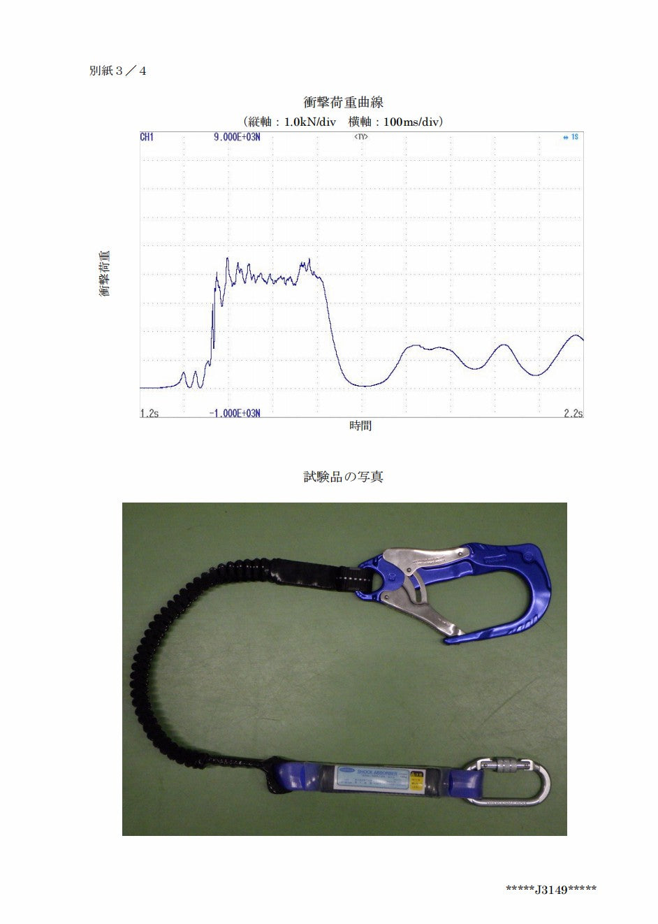 安全帯 フルハーネス 二丁掛け 墜落制止用器具 新規格 セット ランヤード一体型 安全帯 ランヤード 2丁掛け 落下防止 全身保護キット 安全保護 高所作業 デュアルハーネス 簡単着脱 ハーネス安全帯 建設作業 安全作業用 電工 アルミ合金 合金鋼 日本語取扱説明書