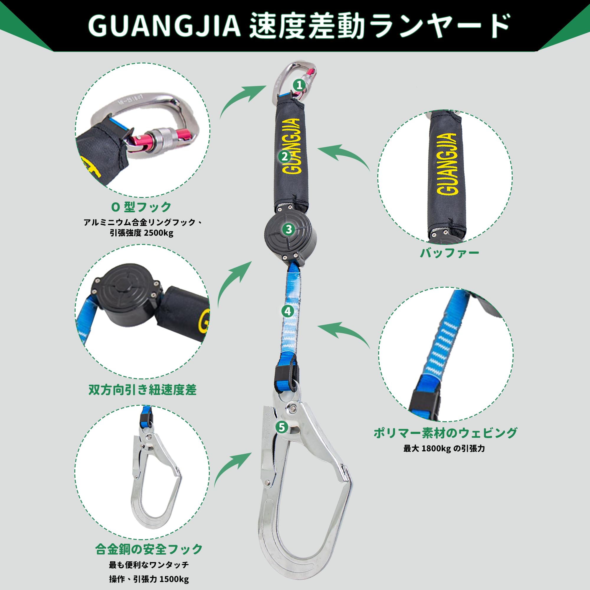 ランヤード 巻き取り式 墜落制止用器具 軽量 安全帯 ロック装置なし 巻き取りタイプ 1号ロープタイプ ユニバーサル フルハーネスタイプ/ベルトタイプ 兼用ランヤード 安全帯 高所作業用 電工 アルミニウム合金