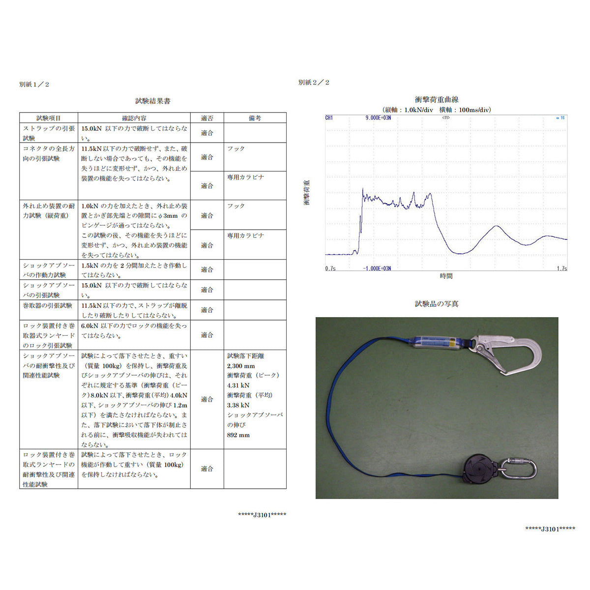 ランヤード 巻き取り式 新規格適合 墜落制止用器具 新仕様 軽量 安全帯 ロック装置なし 巻取り式 1号ロープタイプ ユニバーサル対応 ハーネス安全帯 フルハーネスタイプ/ベルトタイプ ユニバーサル対応 兼用 落下防止 高所作業用 アルミ合金