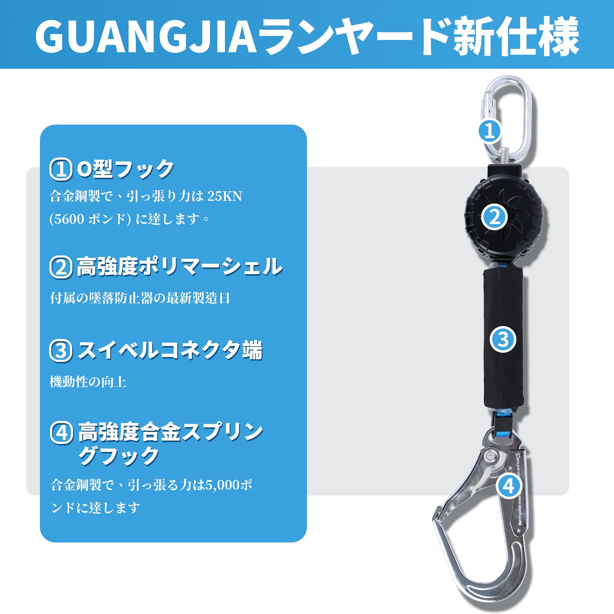 ランヤード 巻き取り式ランヤード 安全帯 墜落制止用器具 新規格 巻取器タイプ1型 フルハーネス型/胴ベルト型兼用 対応 軽量フルハーネス 1号ロープタイプ フルハーネスタイプ/ベルトタイプ ユニバーサル対応 安全帯 高所作業