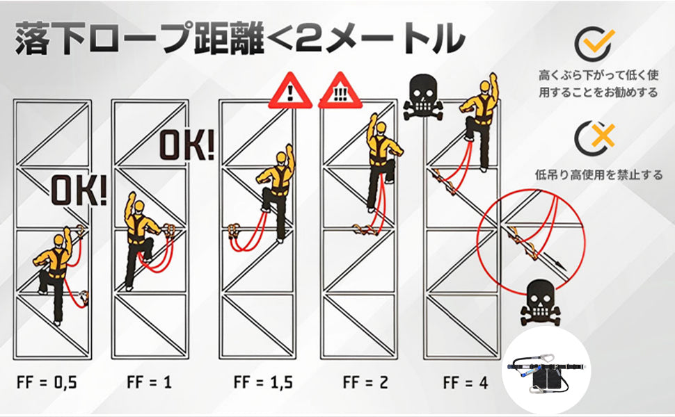 安全帯 胴ベルト 新規格適合 墜落制止用器具 安全帯 二丁掛け 腰ベルト 新規格 2丁掛け 胴ベルト ワンタッチ 電工ベルト 安全帯腰当て 背面Dリング 胴ベルト型安全帯 ランヤード ダブル 落下防止 安全ベルト 調節可能 軽量 合金鍛造 電工 高所作業用
