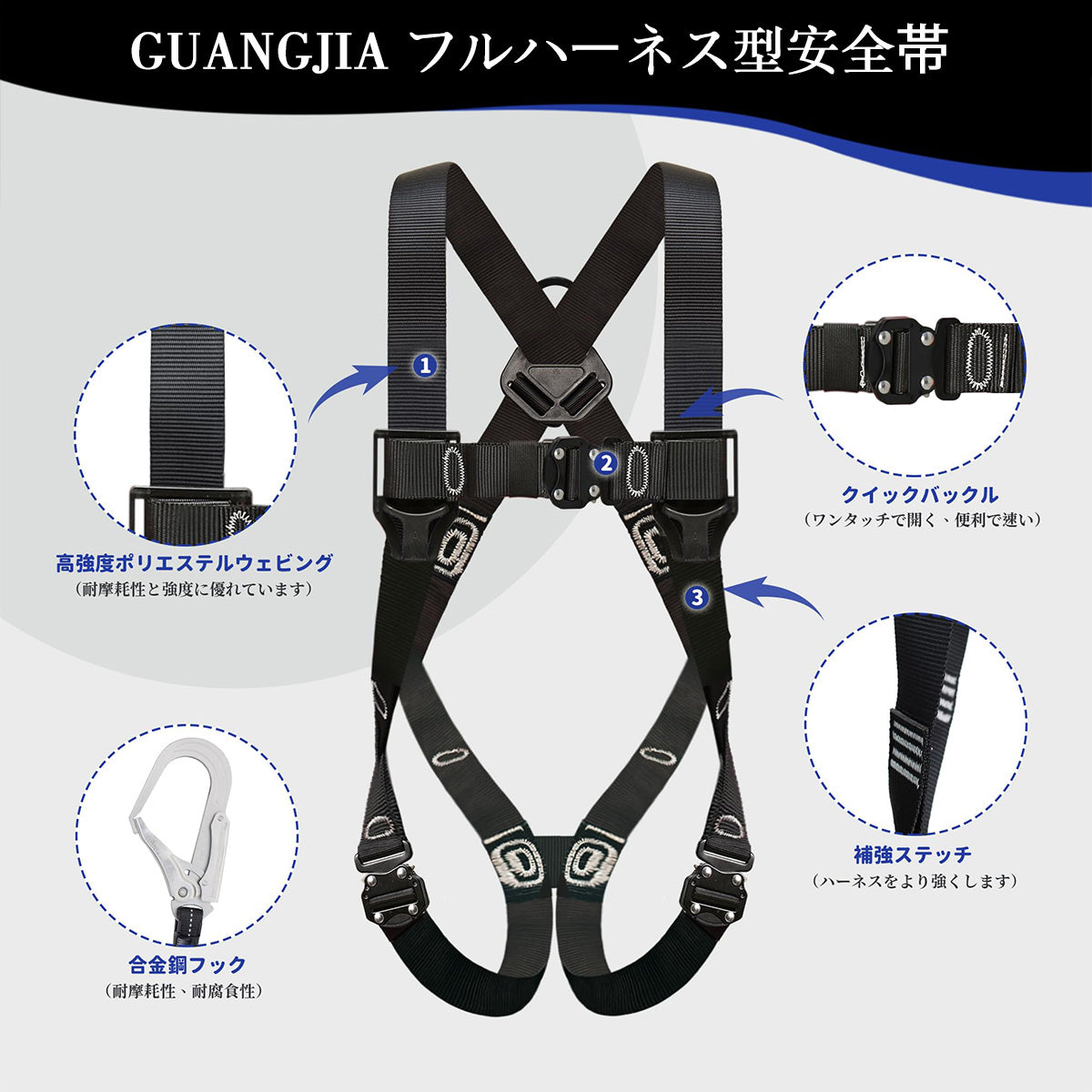 安全帯 新規格適合 フルハーネス安全帯 セット 胴ベルト 墜落制止用器具 ワンタッチバックル 合金鋼 安全ベルト 新仕様 落下防止装置 軽量 新規格 ハーネス安全帯 ワイヤーハーネス安全帯 伸縮式ダブルランヤード 全身保護キット 建設工学 動力工学 ポール工学 高安全作業