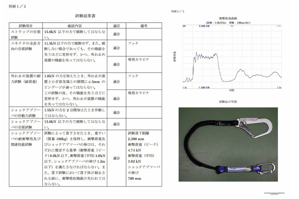 ランヤード 新規格適合 胴ベルト 第1種 墜落制止用器具 安全帯 フック 伸縮蛇腹式 新規格 胴ベルト型安全帯 1丁掛け シングル 落下防止装置 ランヤード 軽量 アルミ合金 合金鋼 超軽量 蛇腹 落下防止 電気工事 建設工事 現場 電工 高所作業用