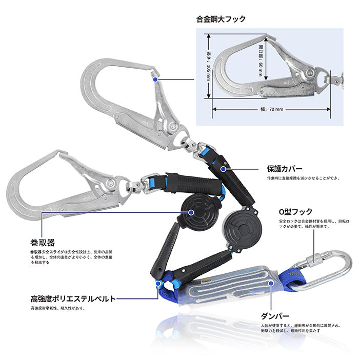 ランヤード ダブル 巻取り式 墜落制止用器具 新規格 フルハーネス用 ランヤード二丁掛け 兼用ランヤード ランヤード ダブル フルハーネス型 兼用 電気工事 建設工事 一般高所作業用 現場